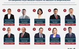 En başarılı CHP’li ilçe belediyeleri belli oldu